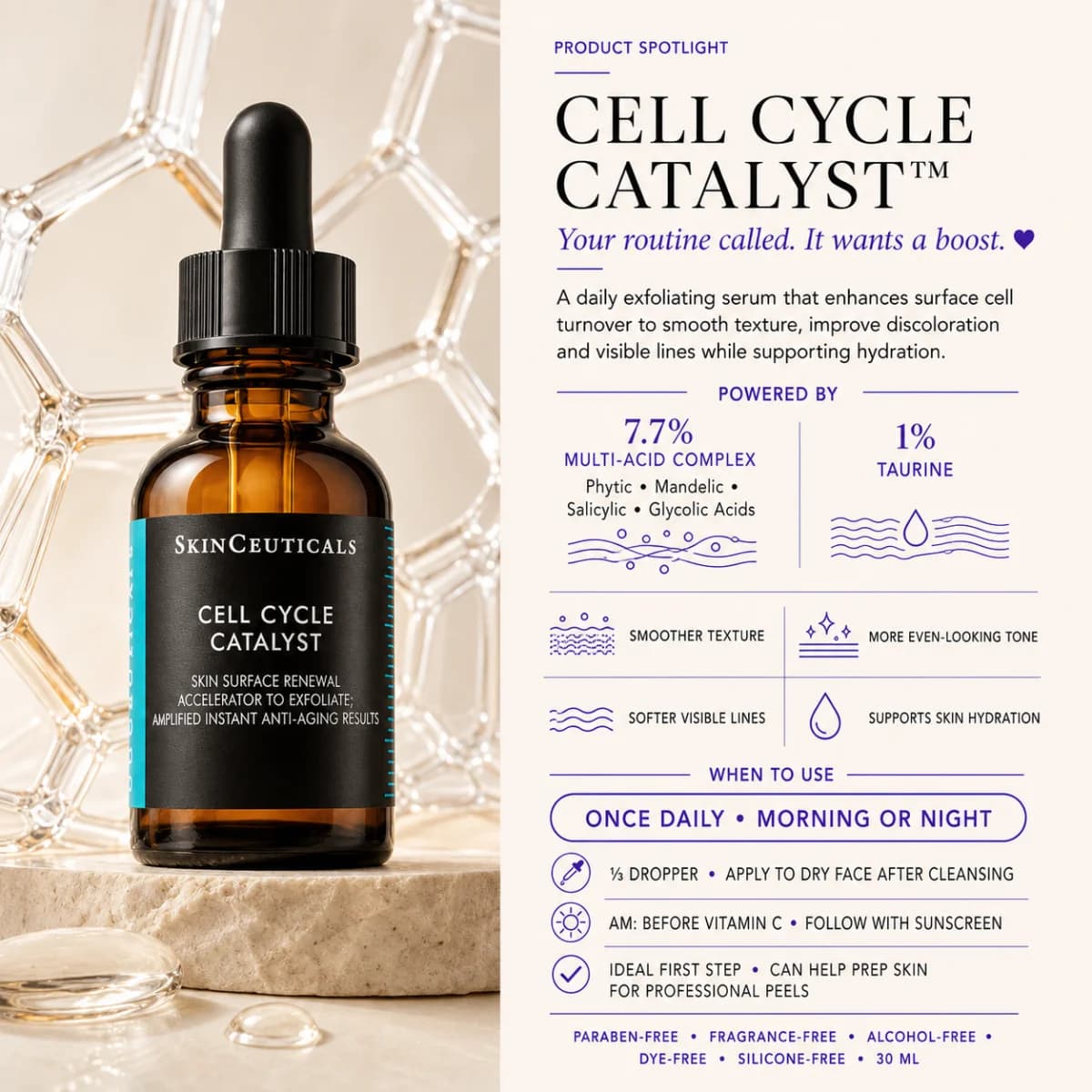 Cell Cycle Catalyst