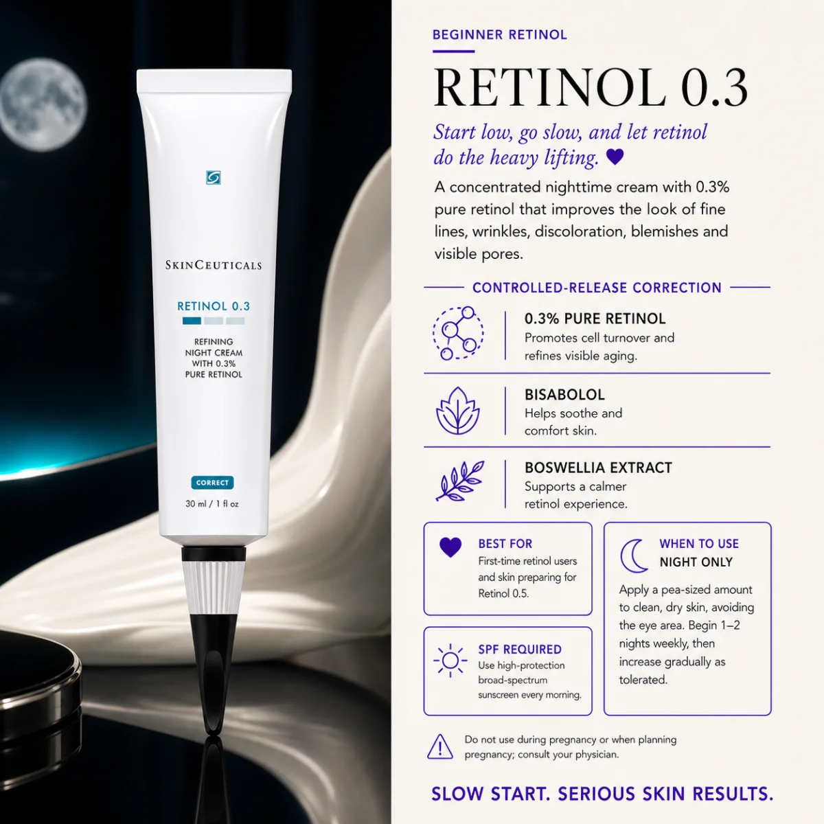 Retinol 0.3