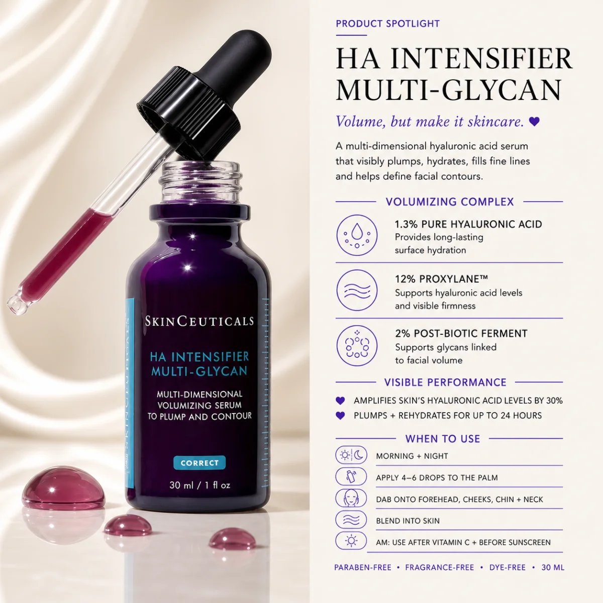 HA Intensifier Multi-Glycan