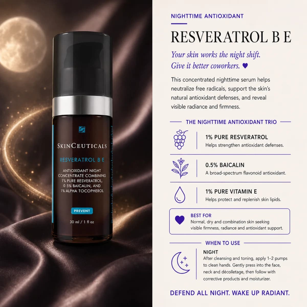Resveratrol B E