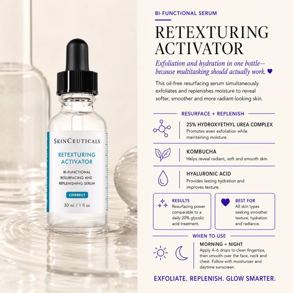 Retexturing Activator Serum