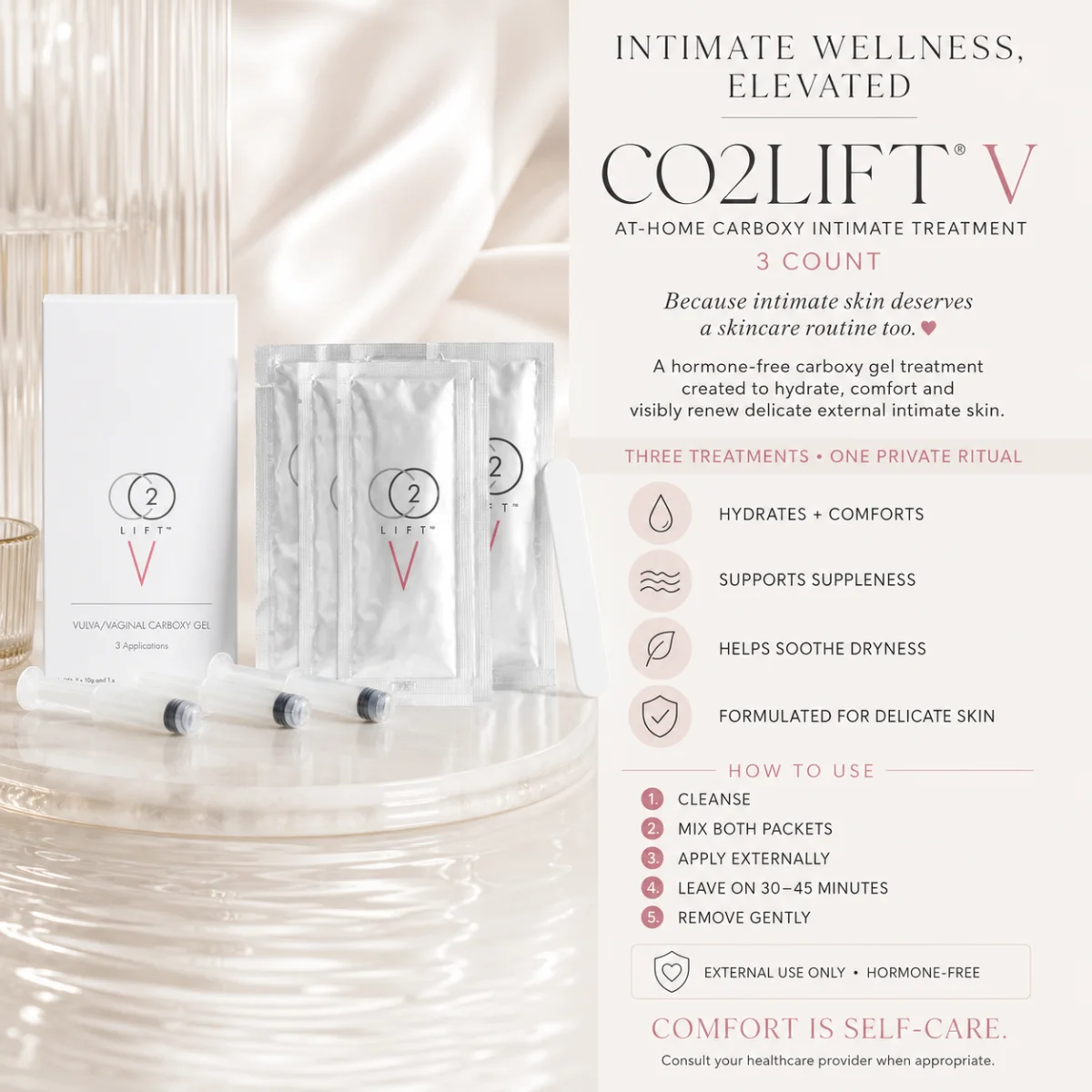 CO2 Lift Pro Vulva Rejuvenating Treatment 3 Count